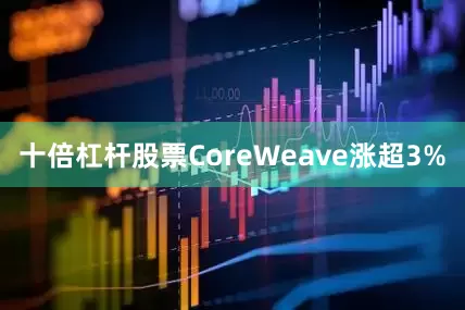 十倍杠杆股票CoreWeave涨超3%
